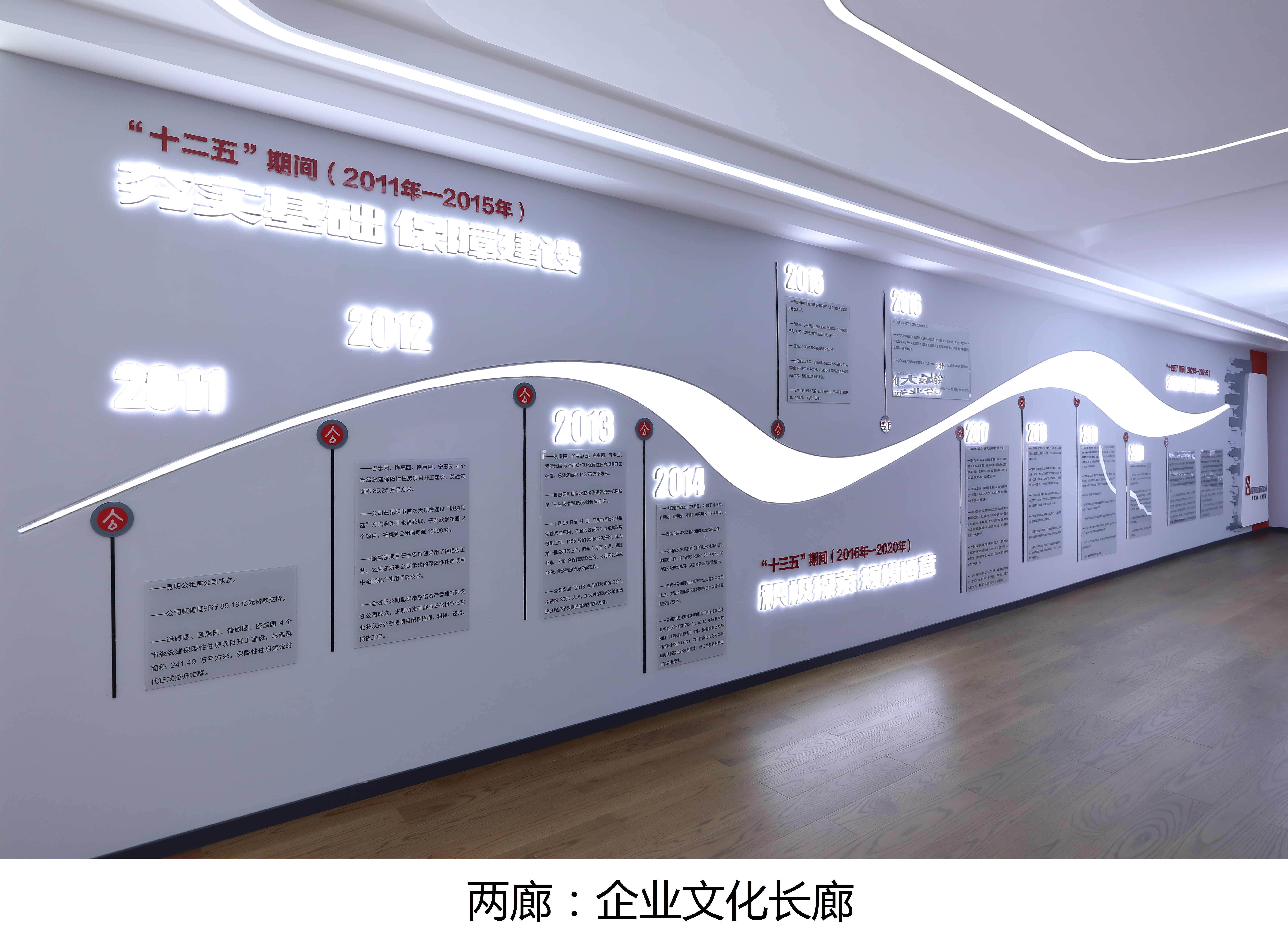 3.两廊：企业文化长廊.JPG